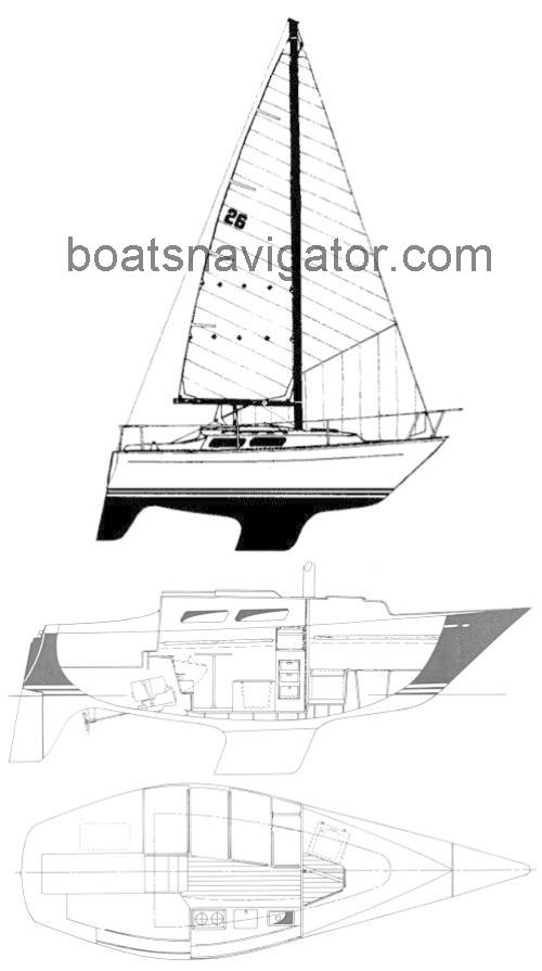 Hughes 26 specs and reviews